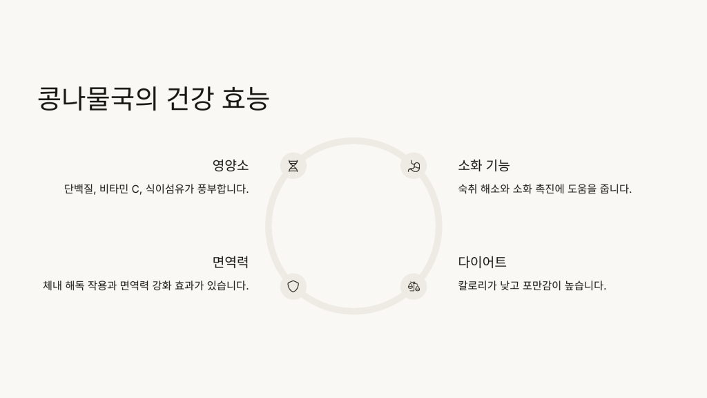 콩나물국